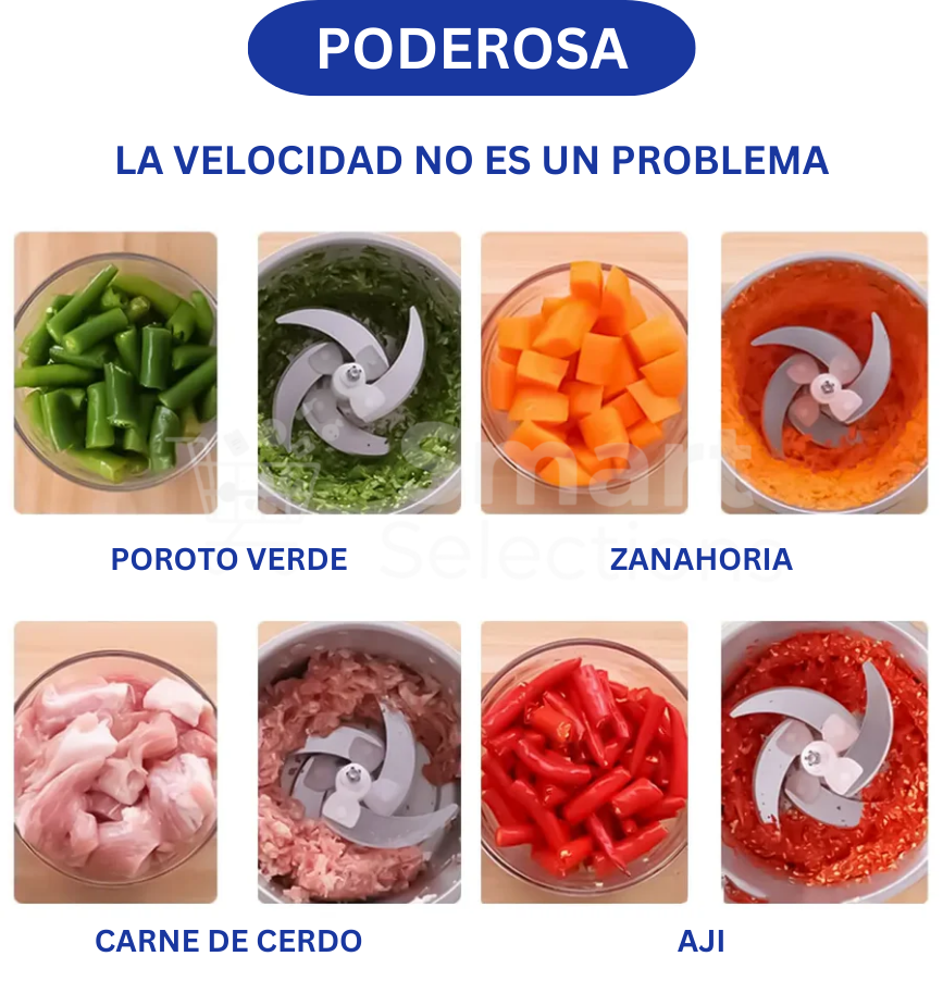 SUPER CHOPPER PLUS - Picadora de alimentos eléctrica ultra rápida